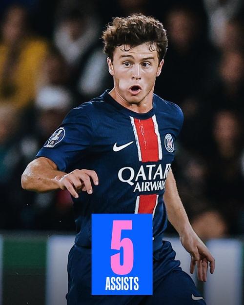 直通美加墨的42支球队，上次参加世界杯都是什么时候？