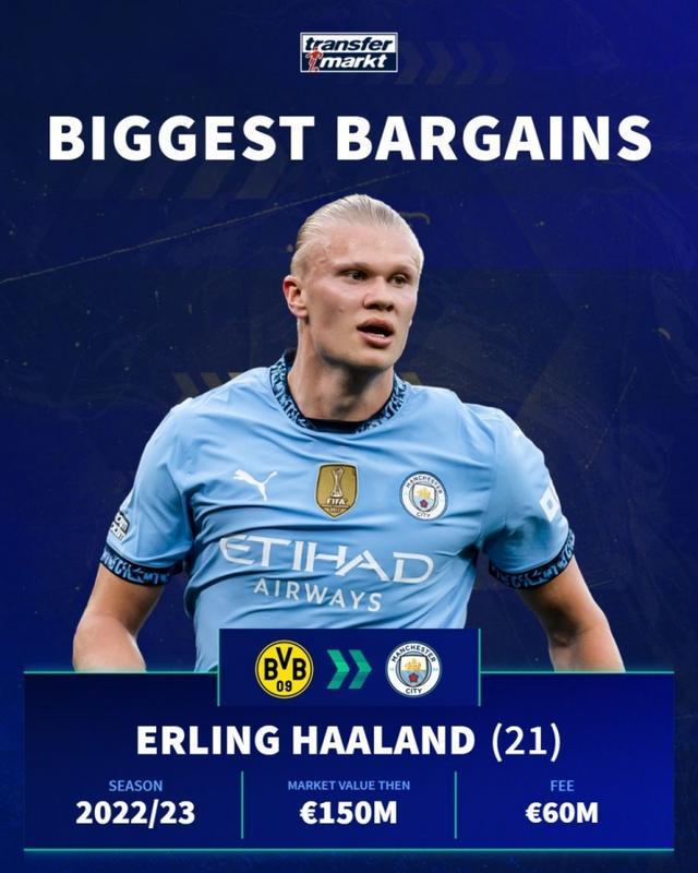 瓜迪奥拉与阿尔特塔入选最耐心主帅TOP5榜单（瓜迪奥拉、阿尔特塔跻身最耐心主帅前五）